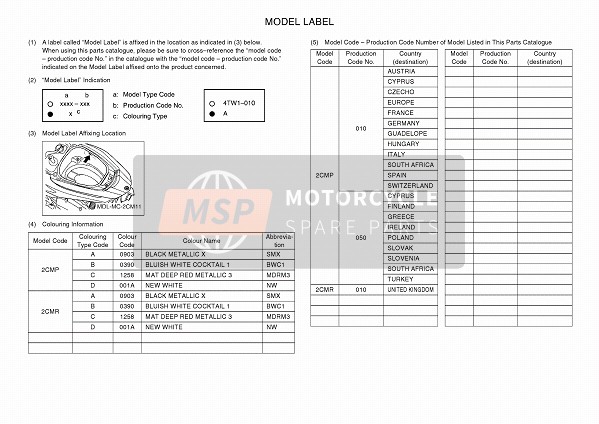 Yamaha MW125A 2016 Etiqueta de modelo para un 2016 Yamaha MW125A